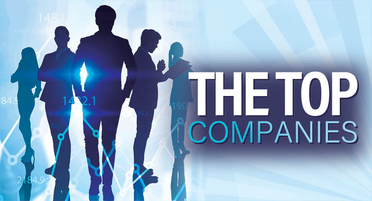 The 2020 Top 30 Global Medical Device Companies