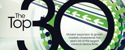 The 2011 Top 30 Medical Device Company Report