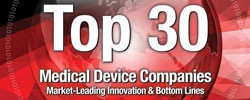The Top 30 Global Medical Device Companies