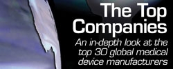 The Top 30 Global Medical Device Companies