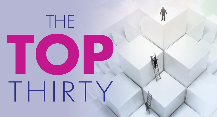 The 2018 Top 30 Global Medical Device Companies